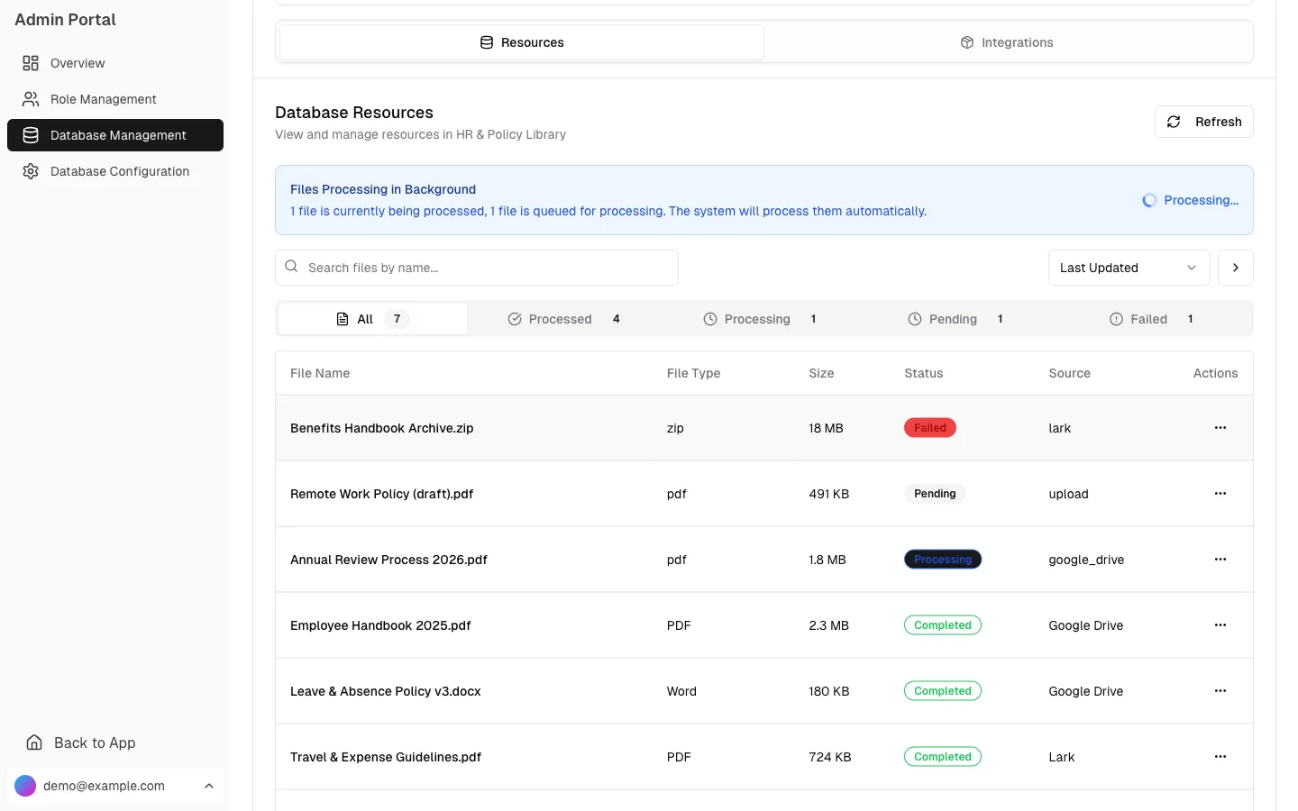 The Compoze admin knowledge base page: a document table with type, size, source connector and ingest status, status filter counts above it, and a banner saying processing continues in the background.