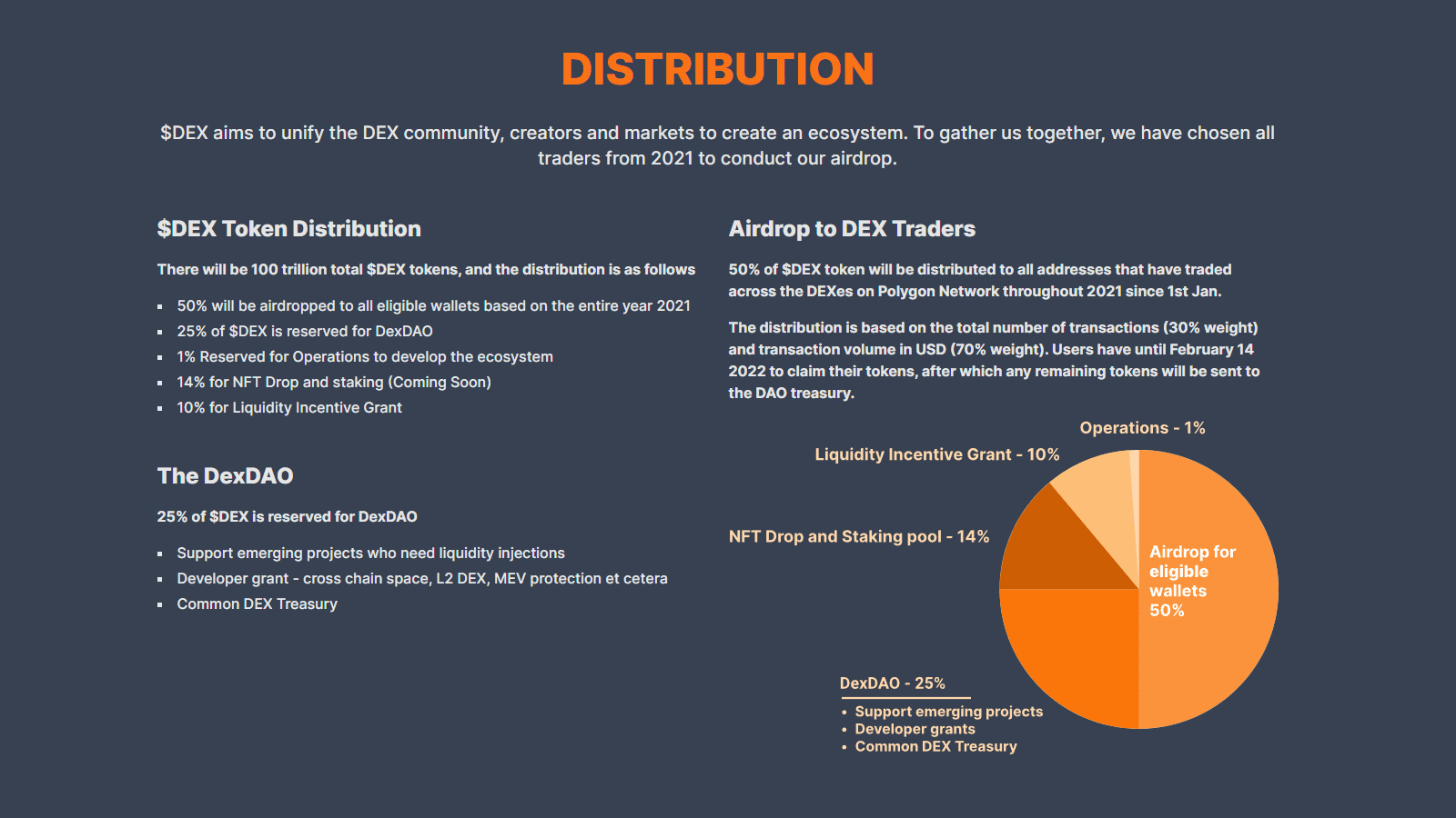 The Dex DAO homepage