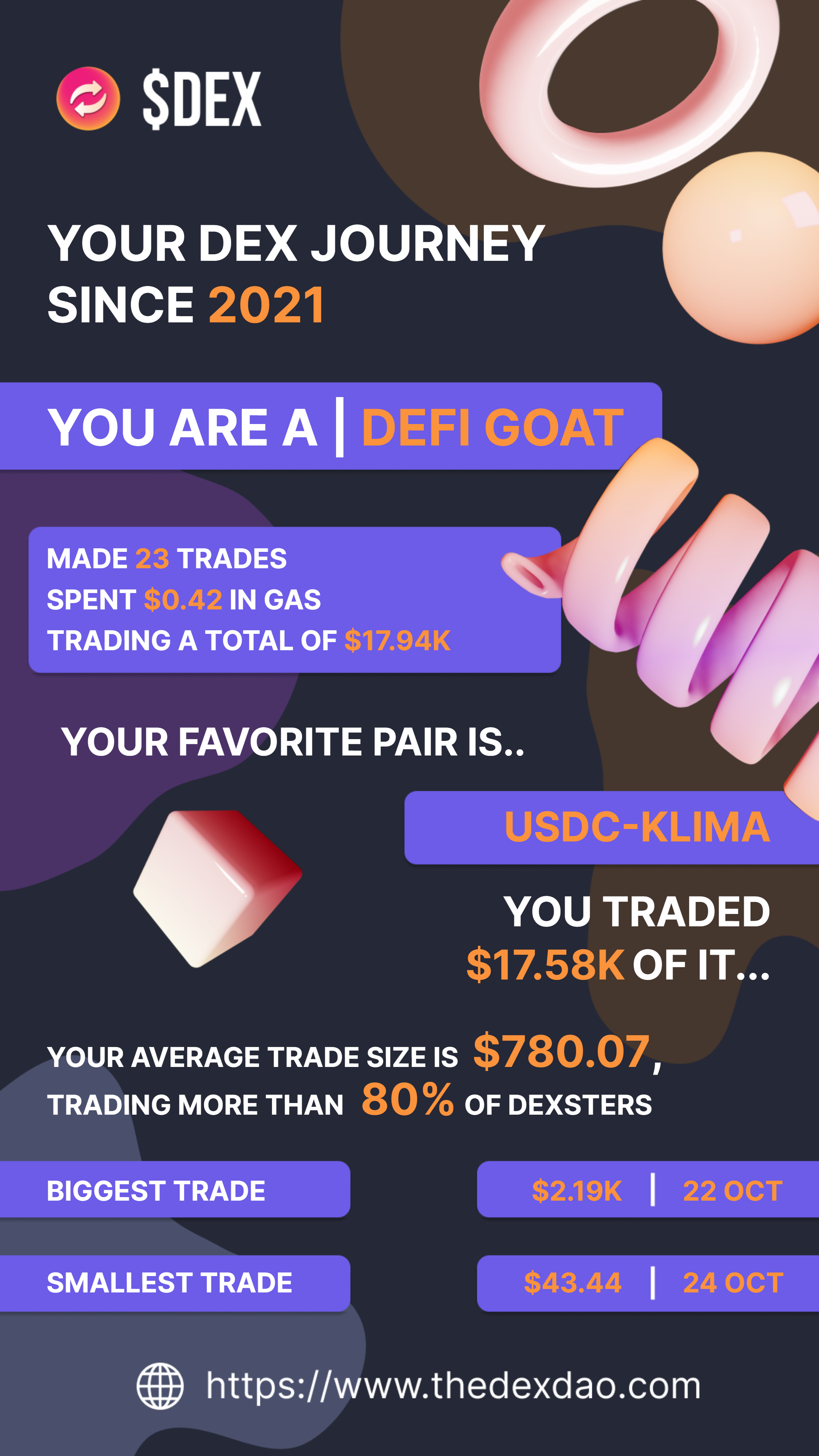 the dex dao